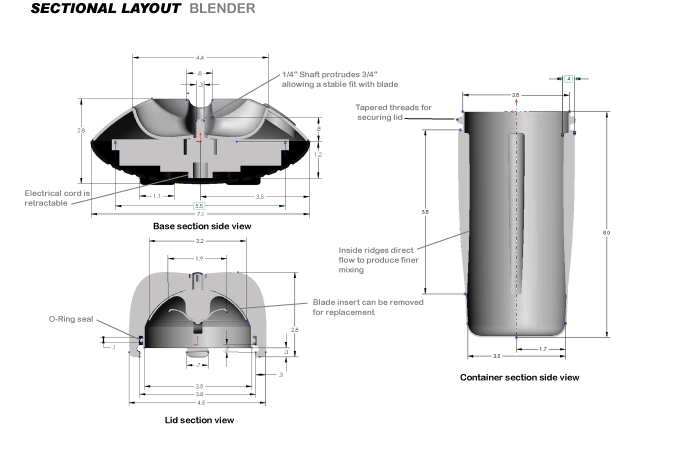 Blender Layout